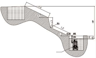 Selección del modelo de la bomba